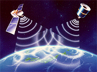 blog_satellite